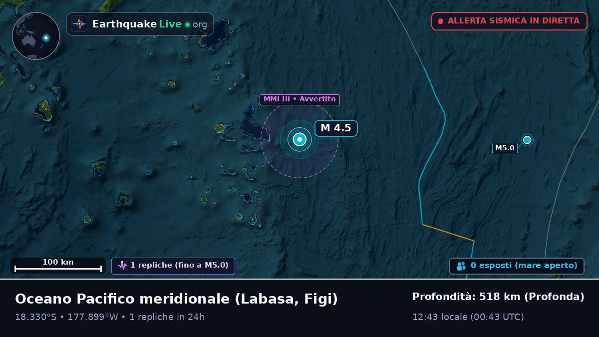Oceano Pacifico meridionale (Figi)