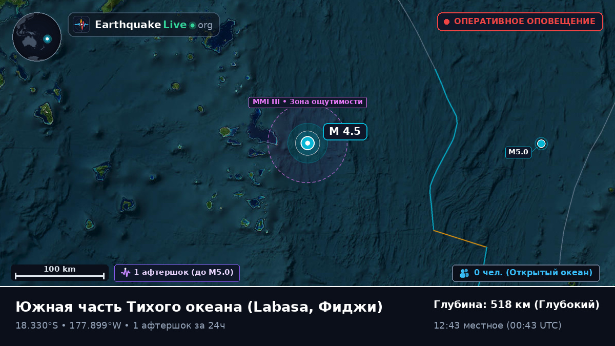 Южная часть Тихого океана (Фиджи)