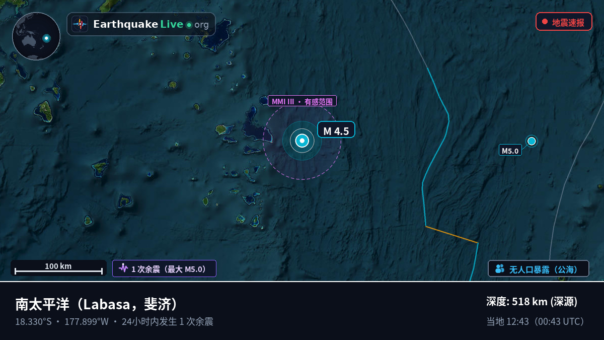 南太平洋 (斐济)