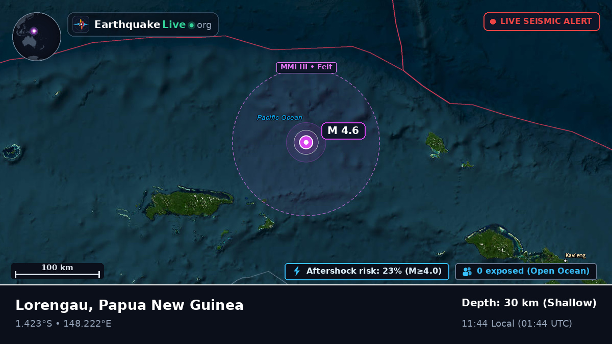Off the coast of Lorengau, Papua New Guinea