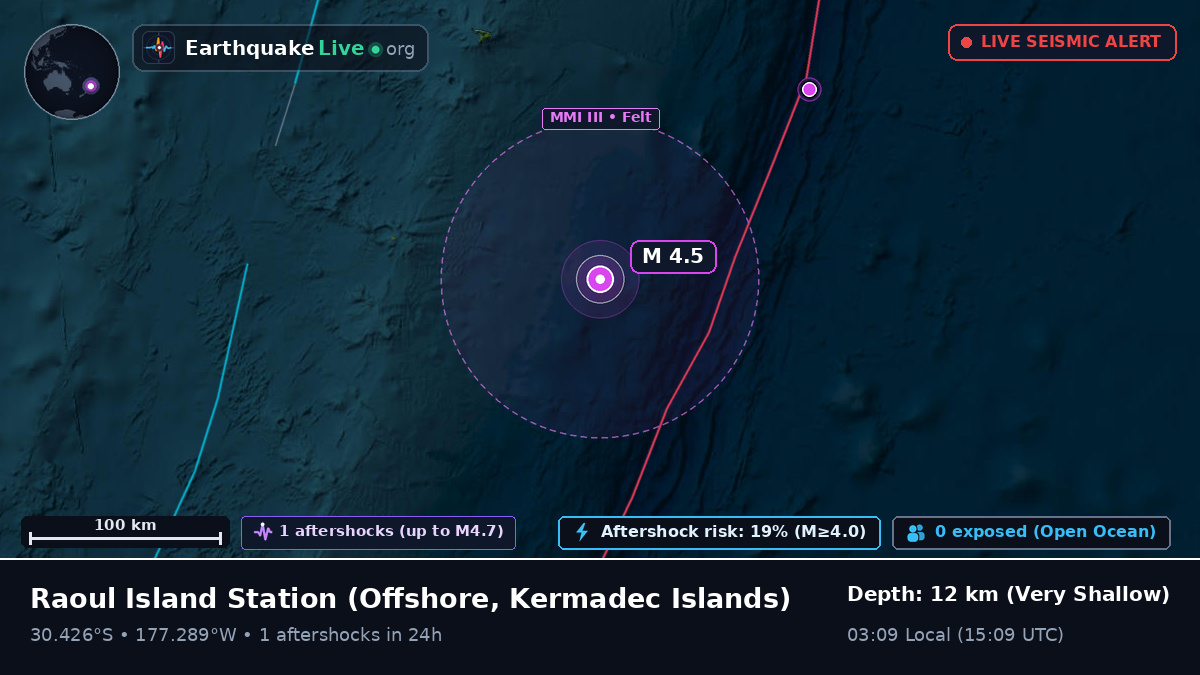 Off the coast of Raoul Island Station, Kermadec Islands