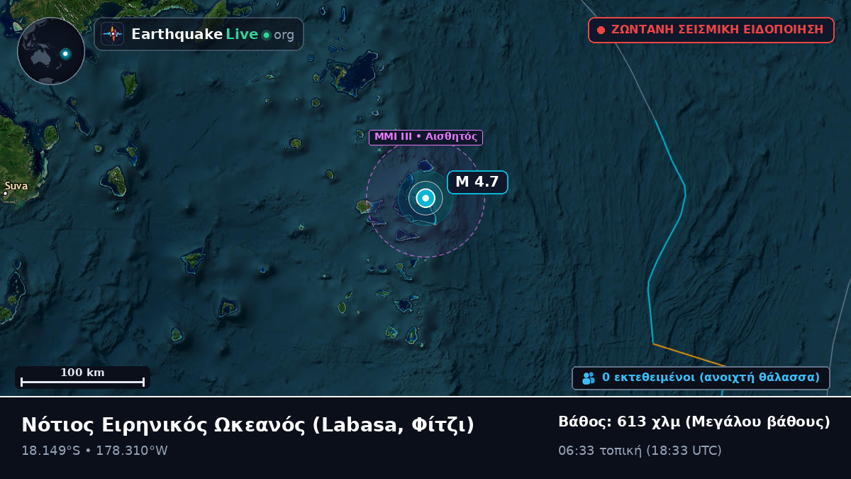 Νότιος Ειρηνικός Ωκεανός (Φίτζι)