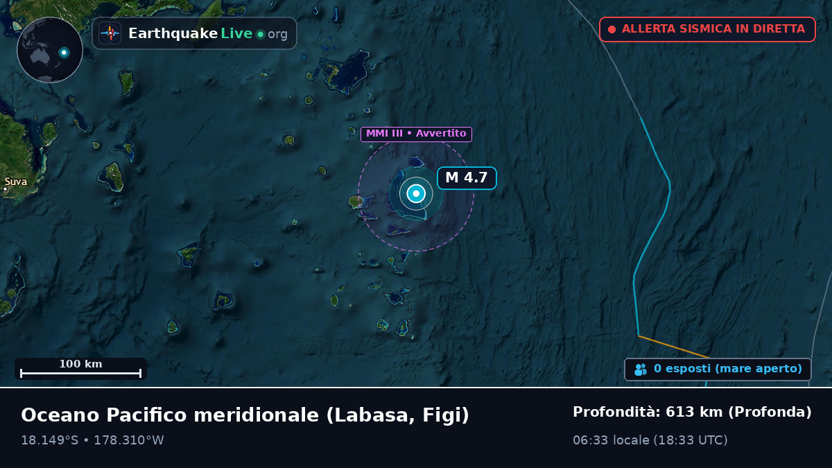 Oceano Pacifico meridionale (Figi)
