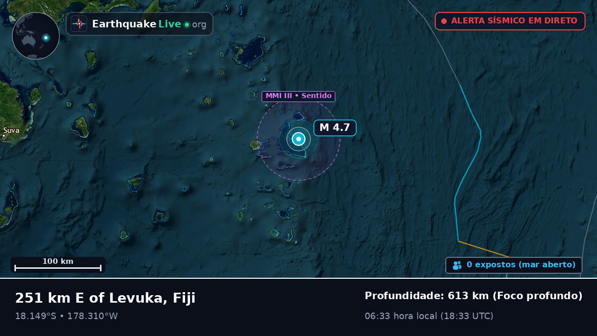 Oceano Pacífico Sul (Fiji)