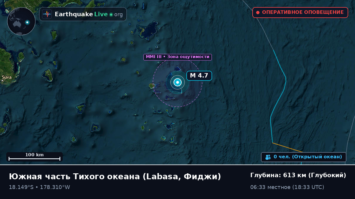 Южная часть Тихого океана (Фиджи)