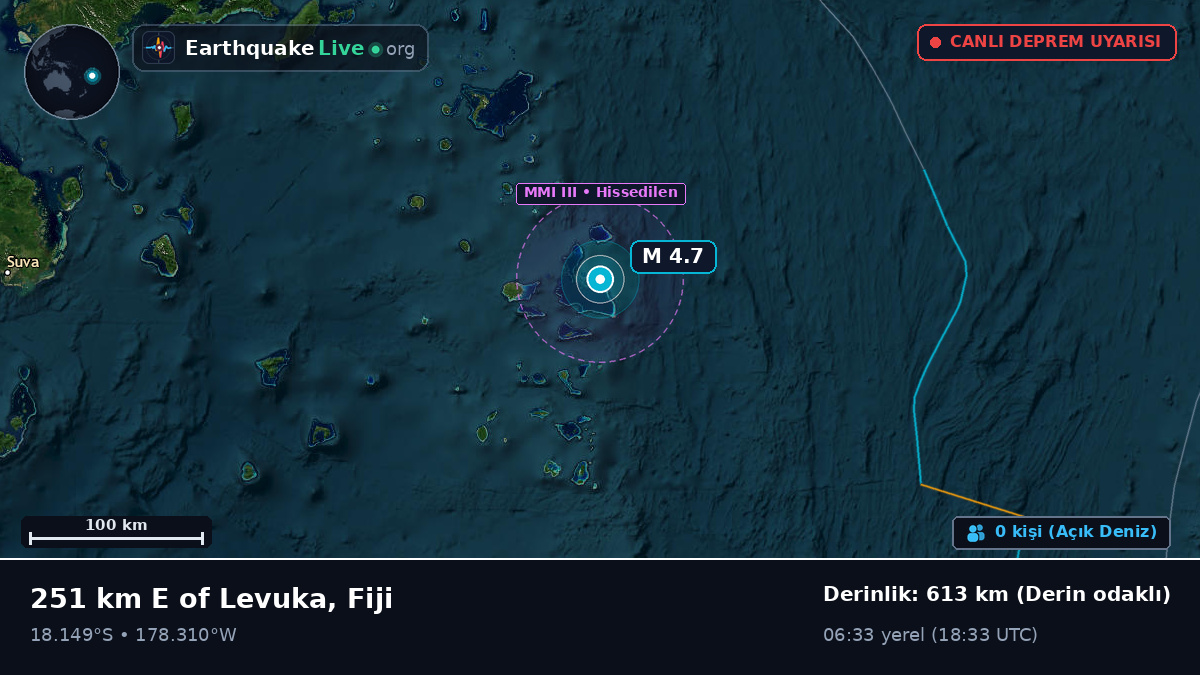 Güney Pasifik Okyanusu (Fiji)