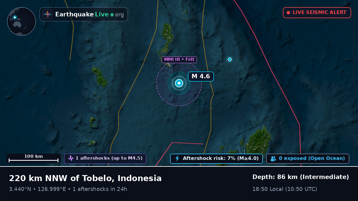 North Pacific Ocean (Indonesia)