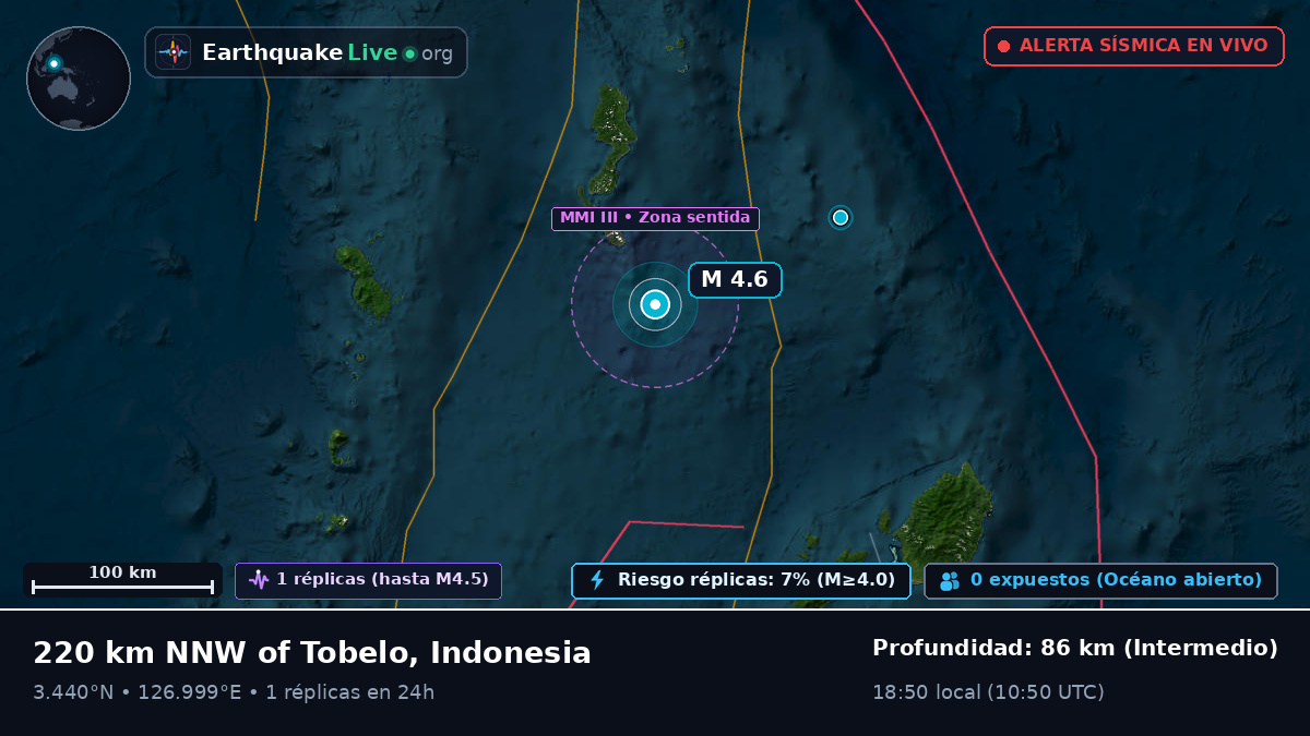 Océano Pacífico Norte (Indonesia)
