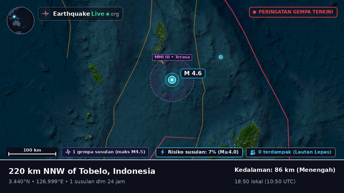 Samudra Pasifik Utara (Indonesia)
