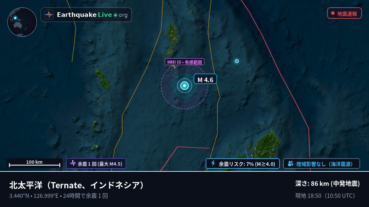北太平洋 (インドネシア)