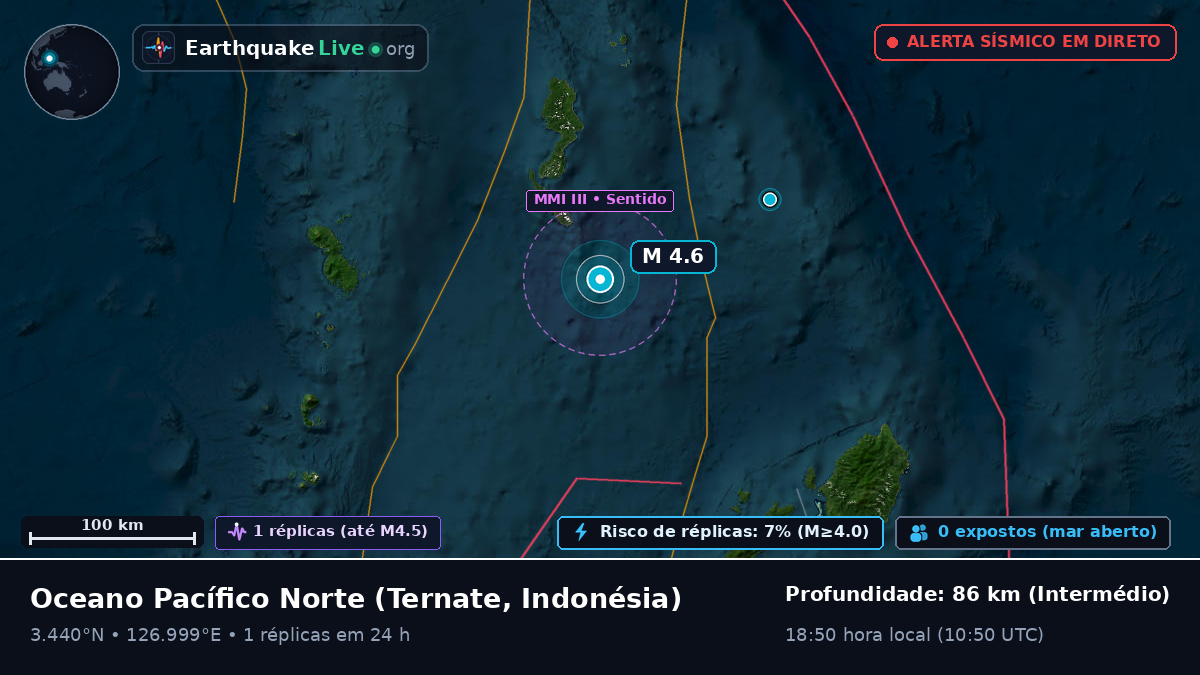 Oceano Pacífico Norte (Indonésia)