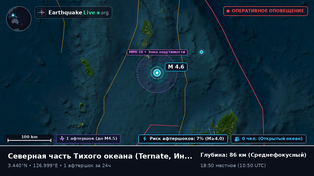 Северная часть Тихого океана (Индонезия)