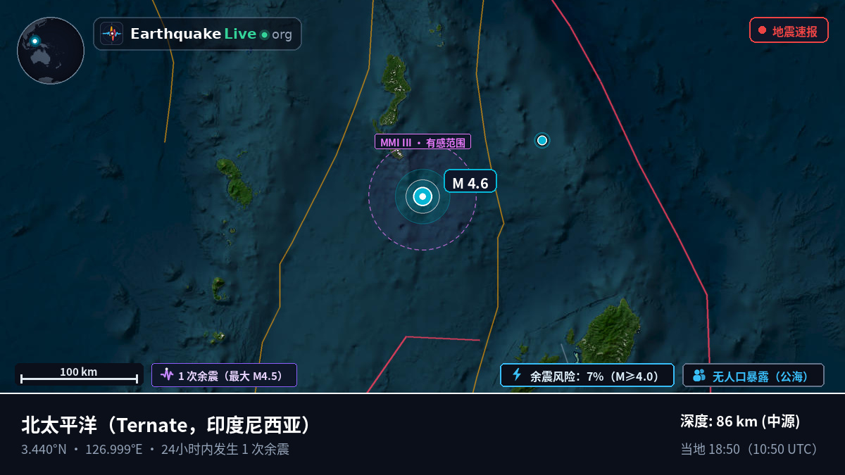 北太平洋 (印度尼西亚)