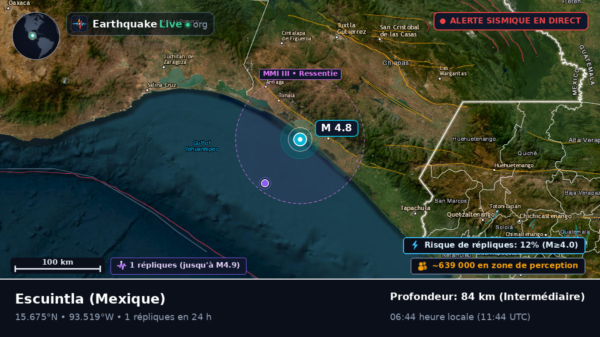 Chiapas, Mexique