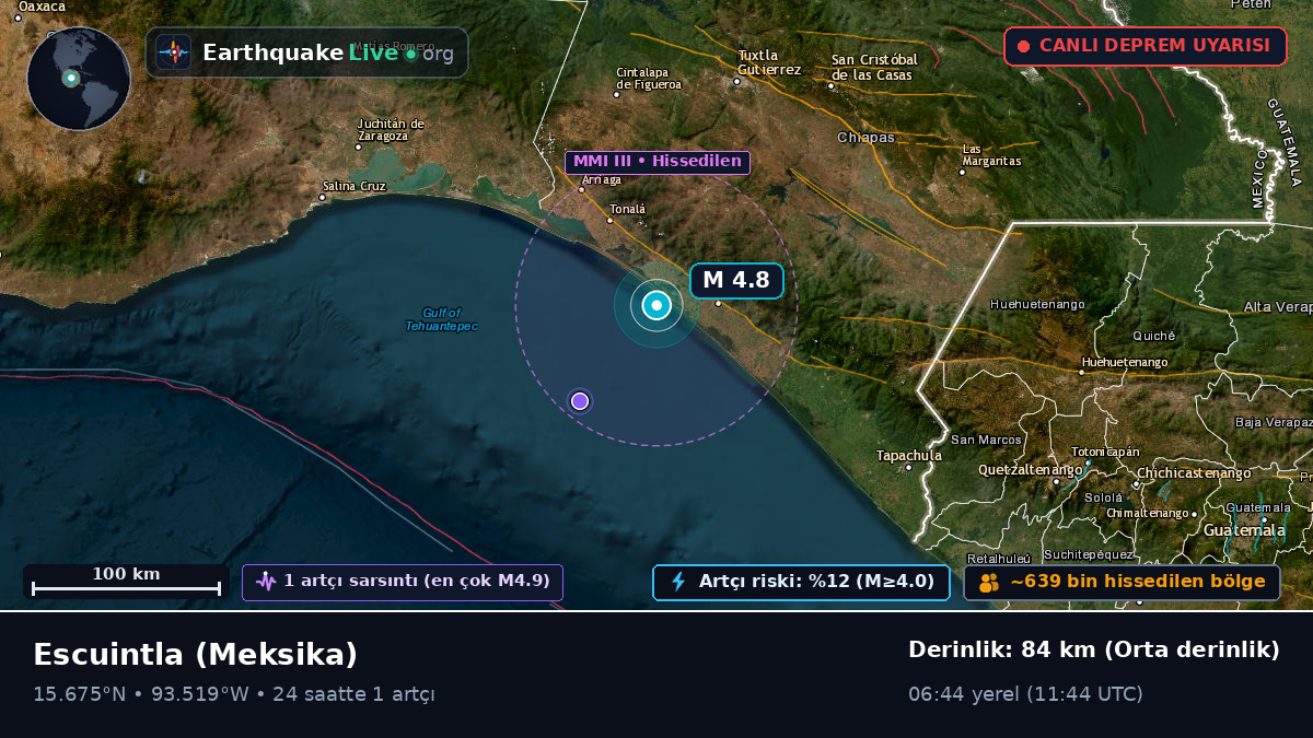 Chiapas, Meksika
