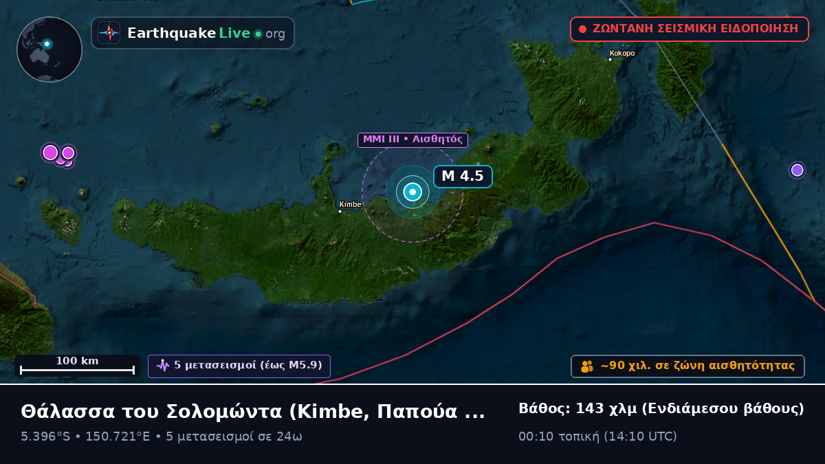 Θάλασσα του Σολομώντα (Παπούα Νέα Γουινέα)