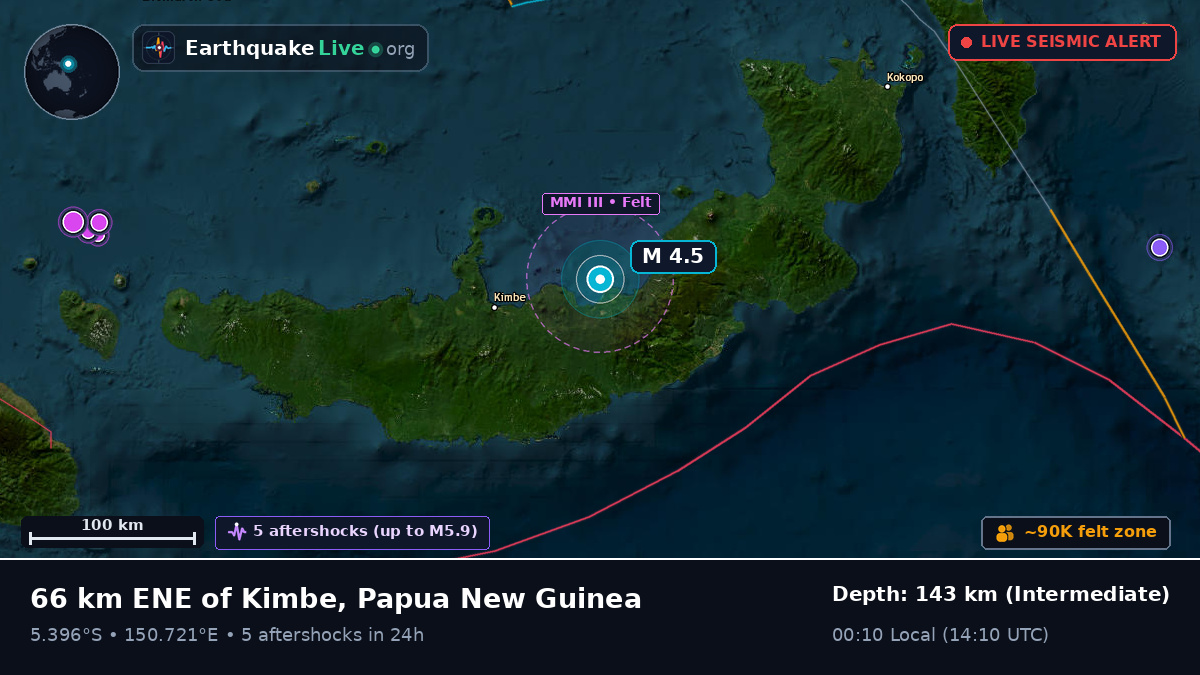 Solomon Sea (Papua New Guinea)