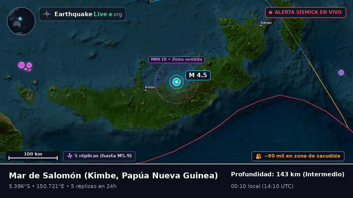 Mar de Salomón (Papúa Nueva Guinea)