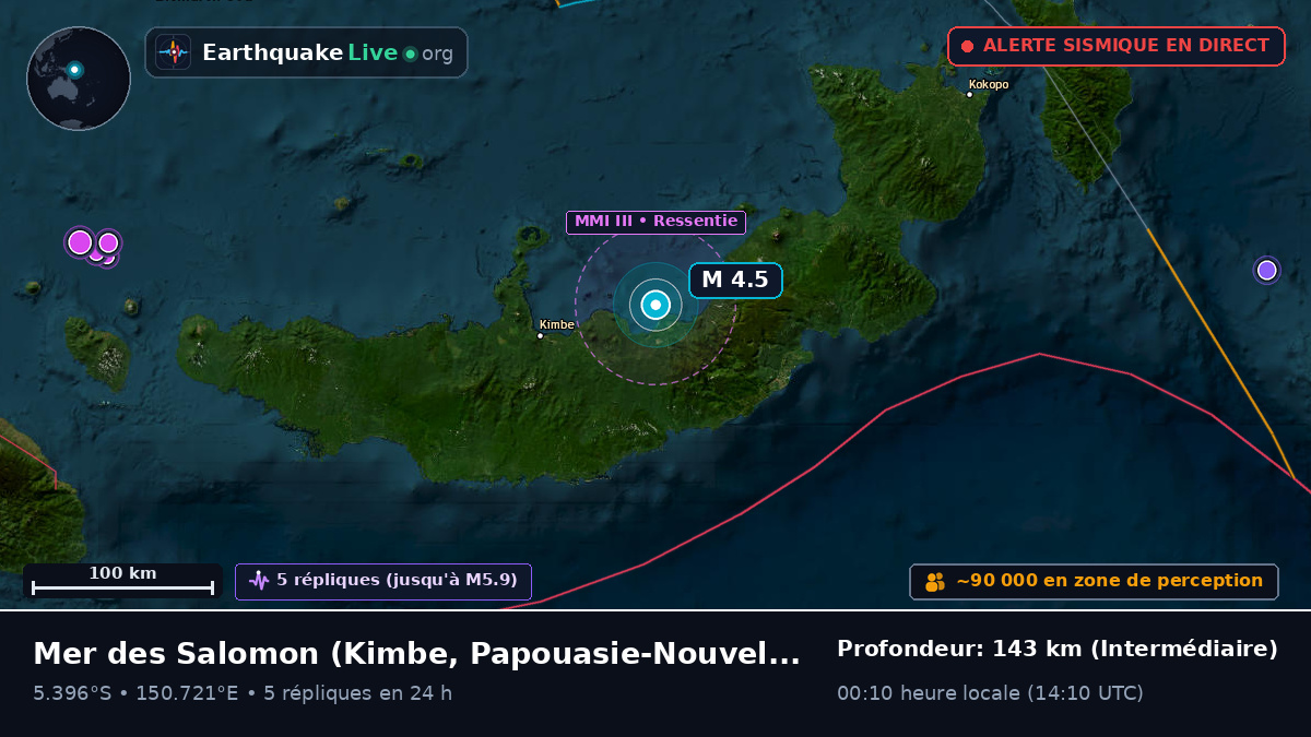 Mer des Salomon (Papouasie-Nouvelle-Guinée)
