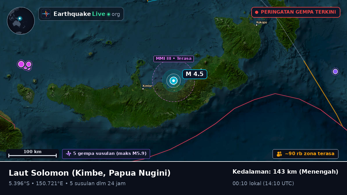 Laut Solomon (Papua Nugini)