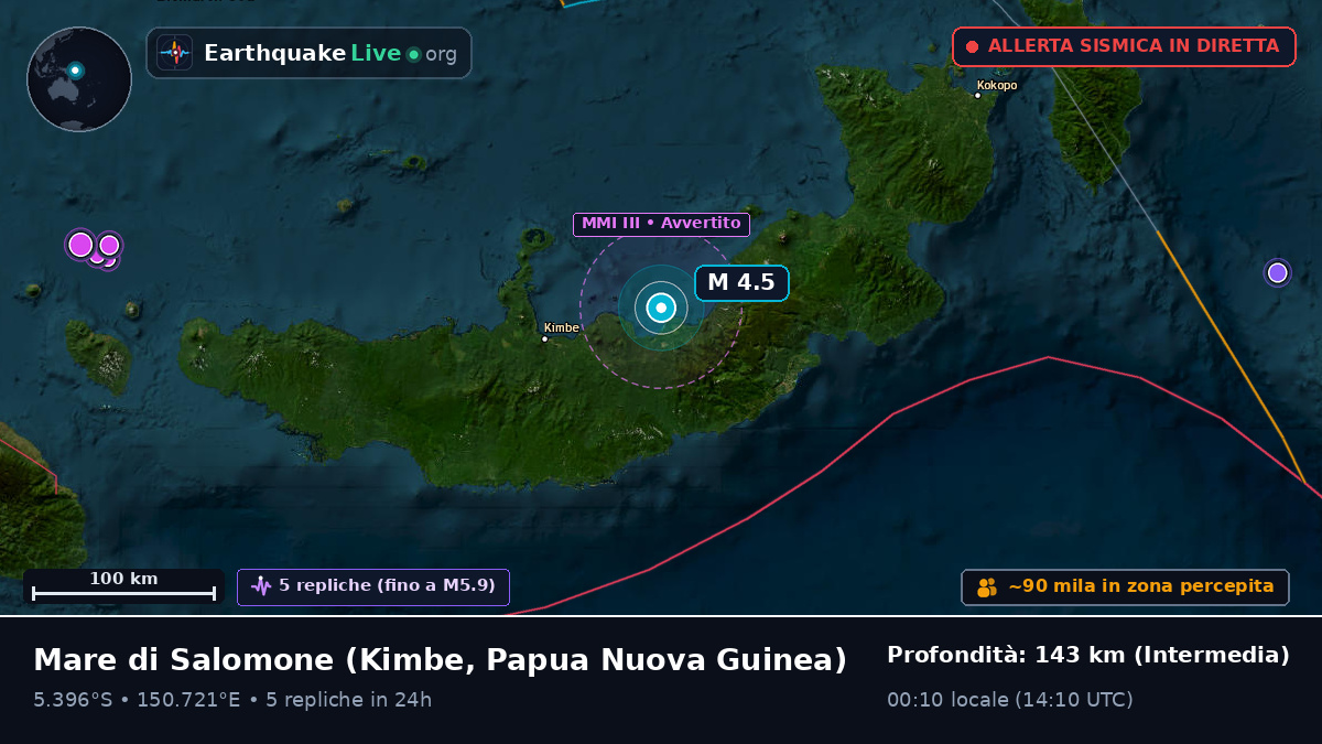 Mare di Salomone (Papua Nuova Guinea)
