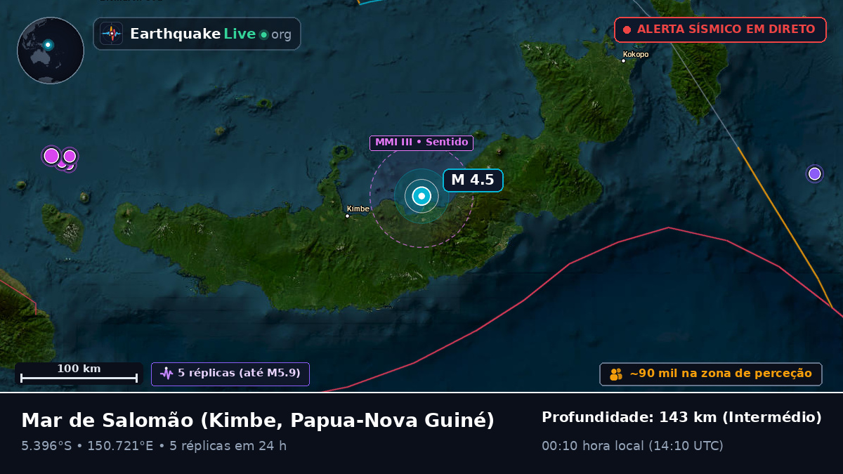 Mar de Salomão (Papua-Nova Guiné)