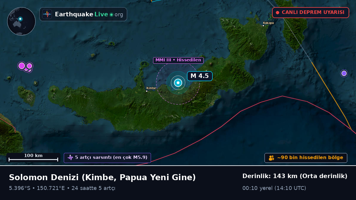 Solomon Denizi (Papua Yeni Gine)