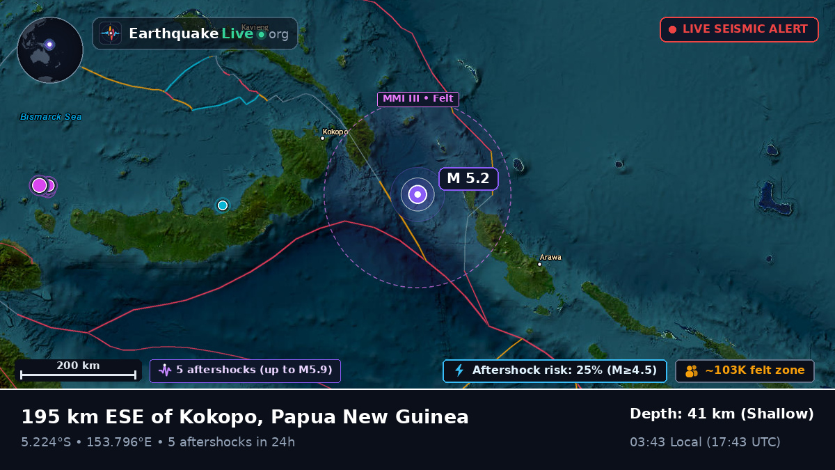 Solomon Sea (Papua New Guinea)