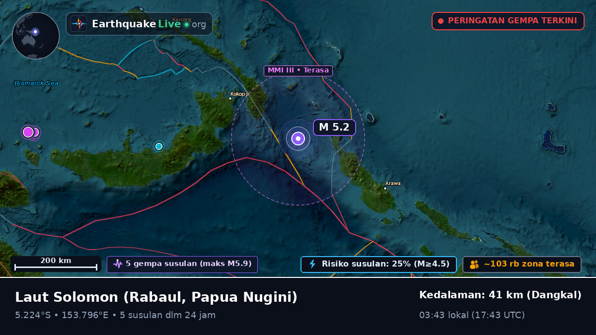 Laut Solomon (Papua Nugini)