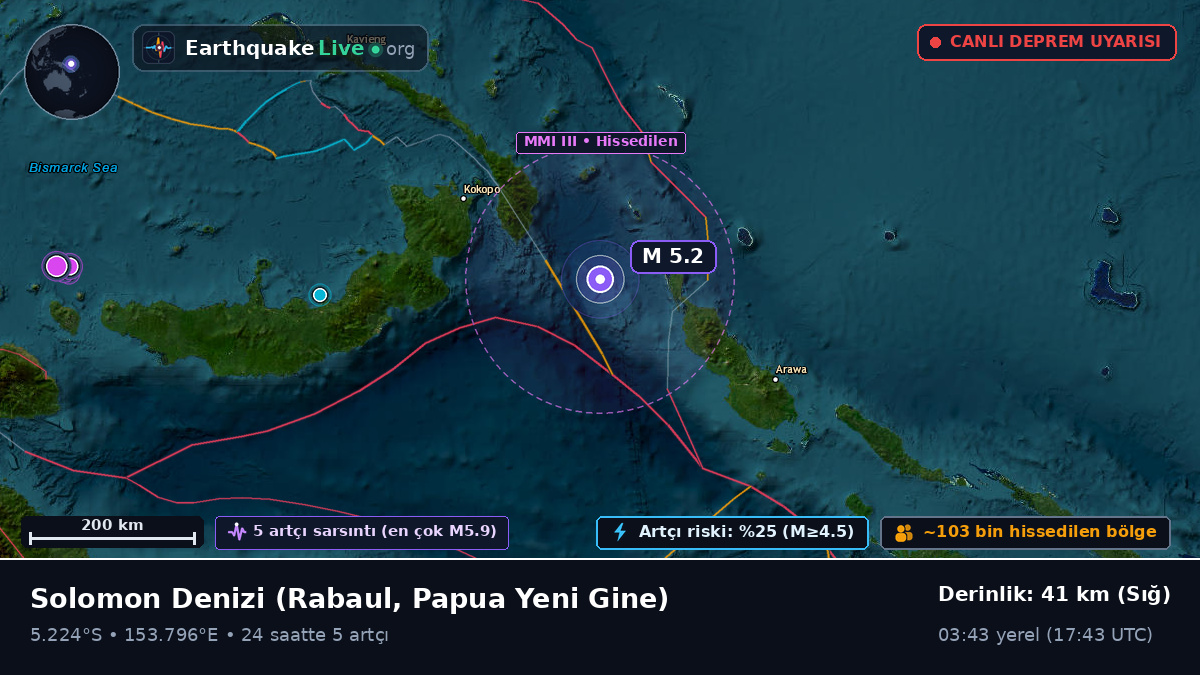 Solomon Denizi (Papua Yeni Gine)