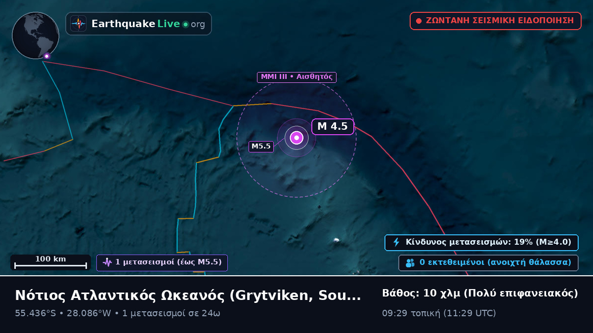 Νότιος Ατλαντικός Ωκεανός (South Georgia and the Islands)