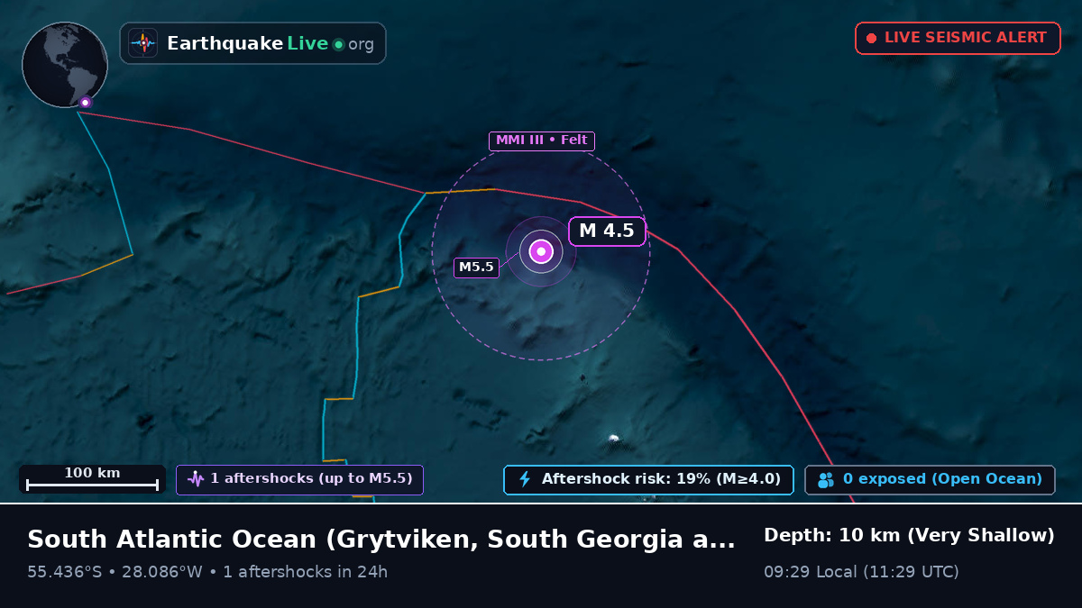 South Atlantic Ocean (South Georgia and the Islands)