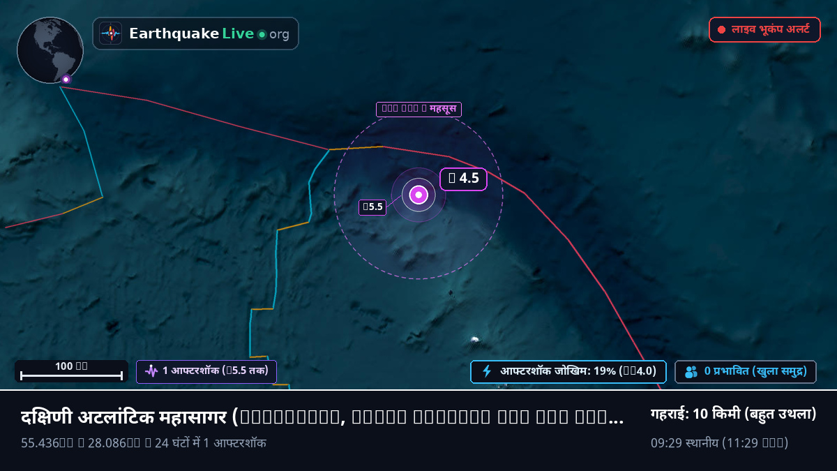 दक्षिणी अटलांटिक महासागर (South Georgia and the Islands)
