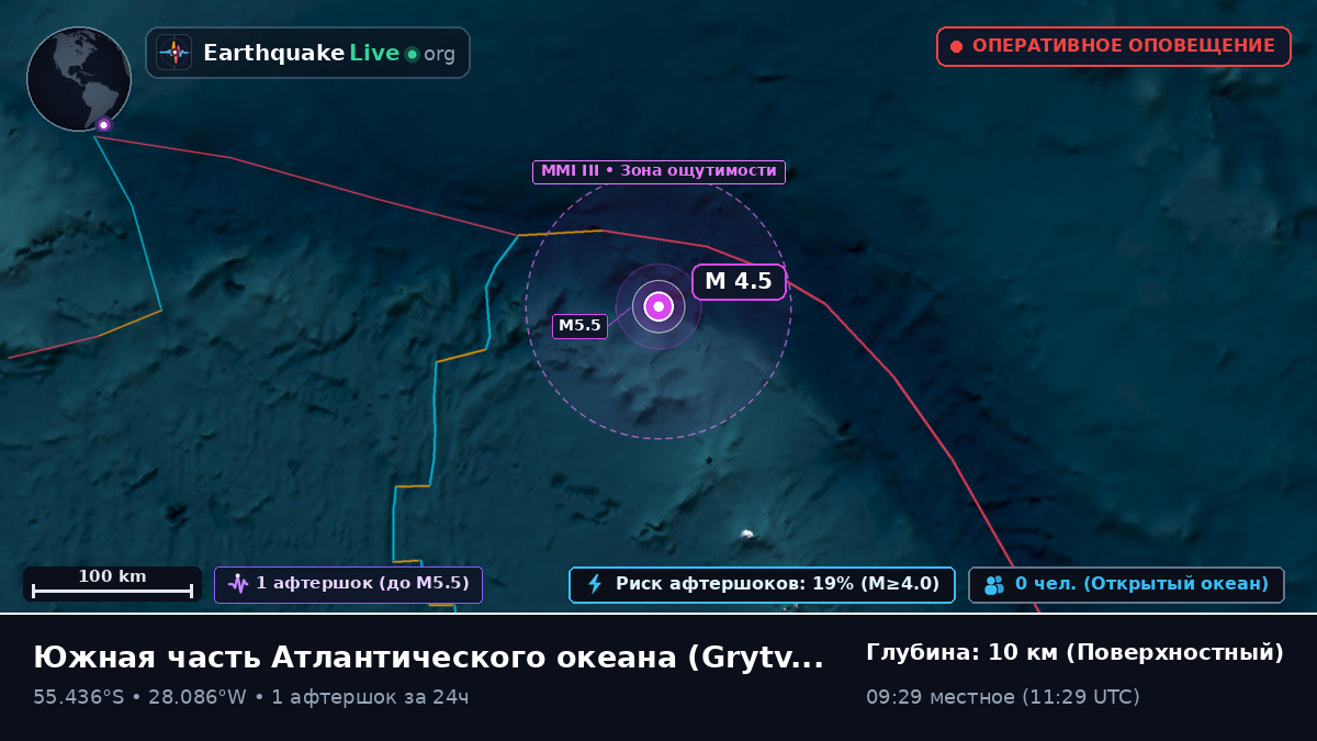 Южная часть Атлантического океана (South Georgia and the Islands)