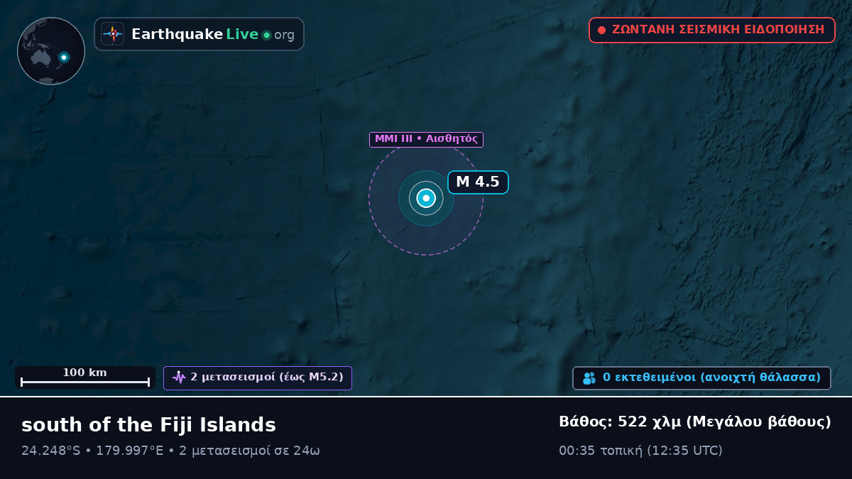 Νότιος Ειρηνικός Ωκεανός (Kermadec Islands)