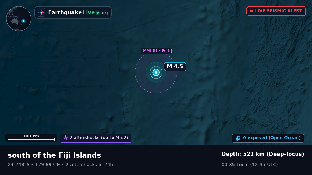 South Pacific Ocean (Kermadec Islands)