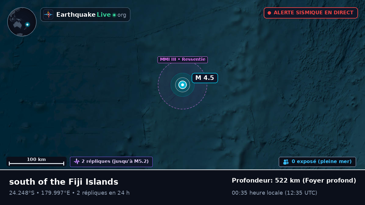 Océan Pacifique Sud (Kermadec Islands)