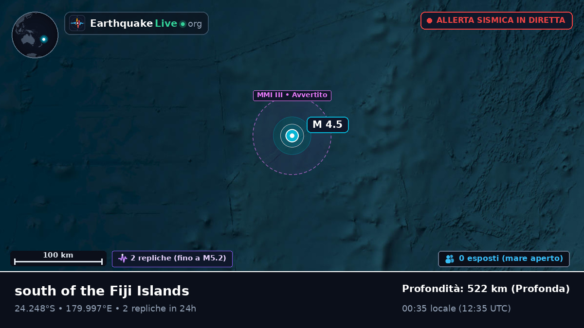 Oceano Pacifico meridionale (Kermadec Islands)