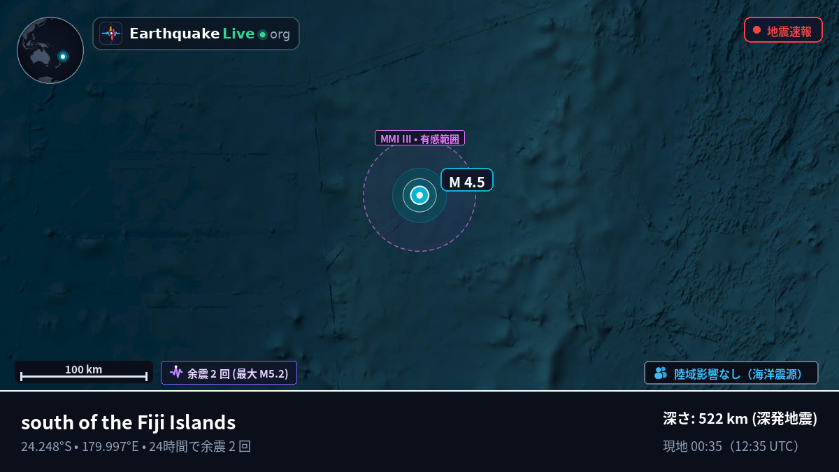 南太平洋 (Kermadec Islands)