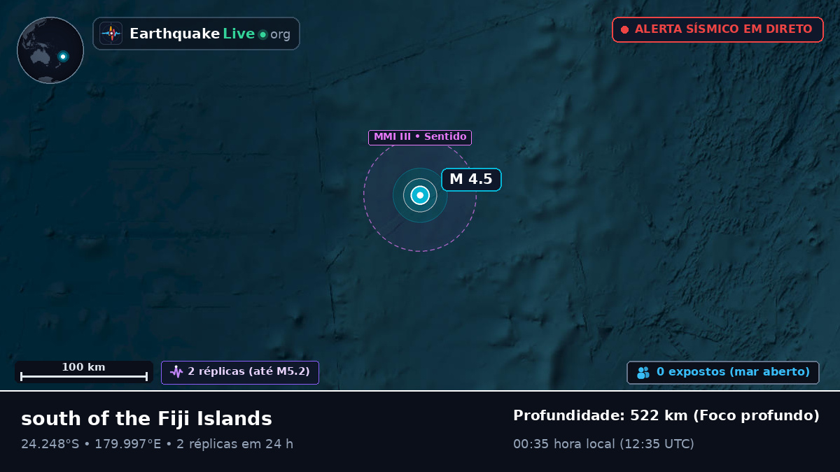Oceano Pacífico Sul (Kermadec Islands)