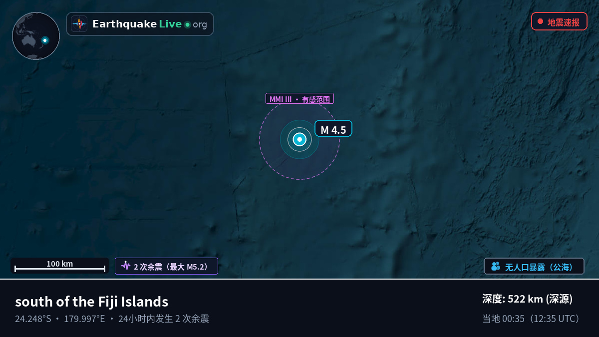 南太平洋 (Kermadec Islands)