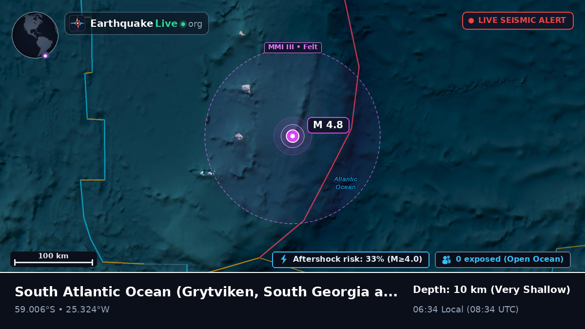 South Atlantic Ocean (South Georgia and the Islands)