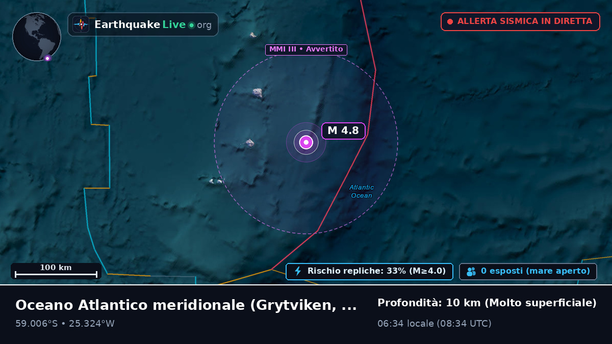 Oceano Atlantico meridionale (South Georgia and the Islands)