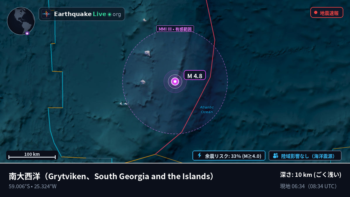 南大西洋 (South Georgia and the Islands)