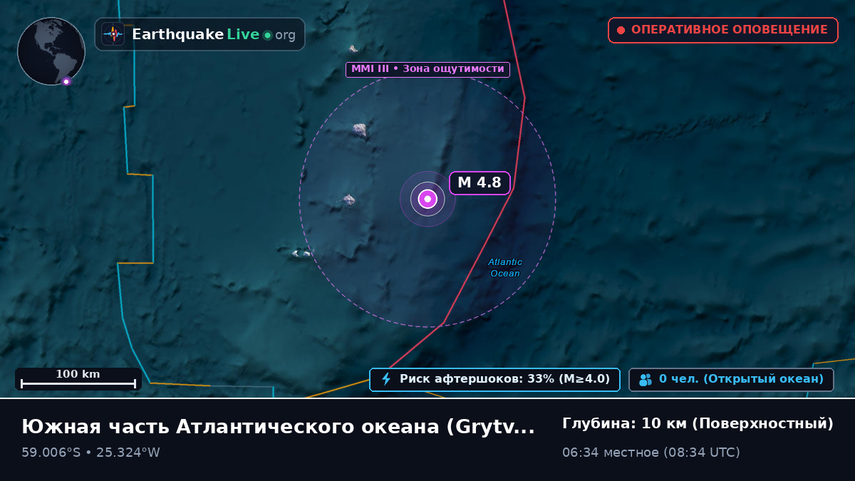 Южная часть Атлантического океана (South Georgia and the Islands)