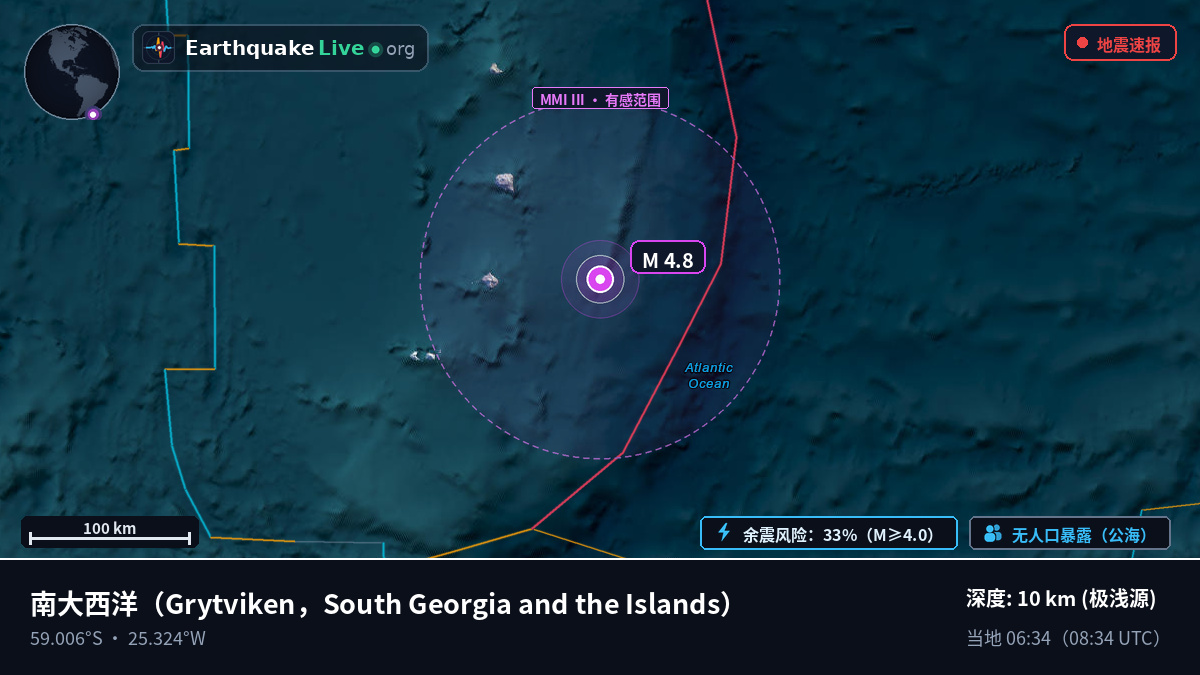 南大西洋 (South Georgia and the Islands)