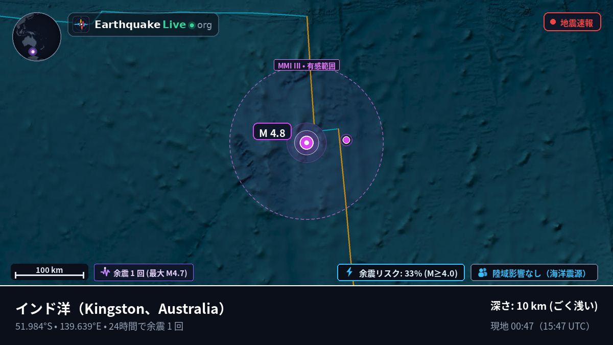 インド洋 (Australia)