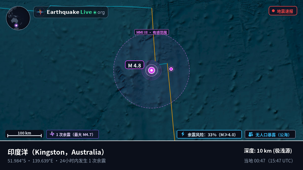印度洋 (Australia)