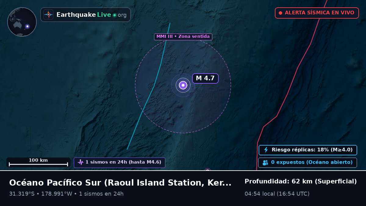 Océano Pacífico Sur (Kermadec Islands)