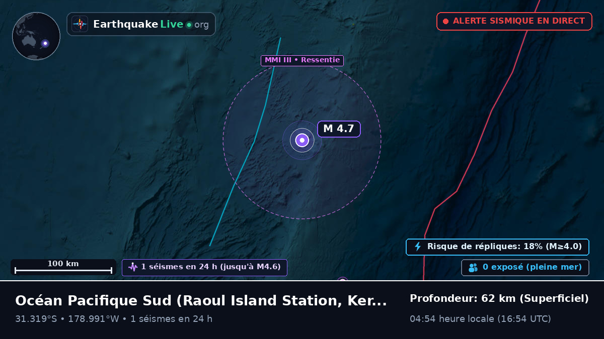 Océan Pacifique Sud (Kermadec Islands)